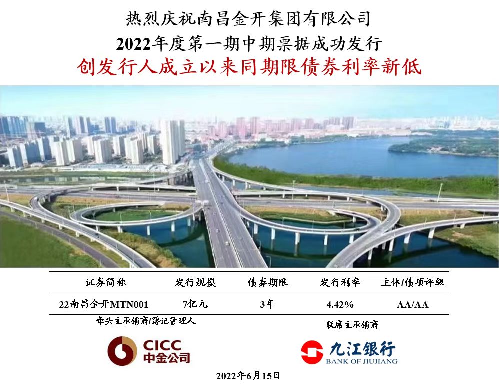 喜报！南昌金开球友会手机版成功发行7亿元中期票据！