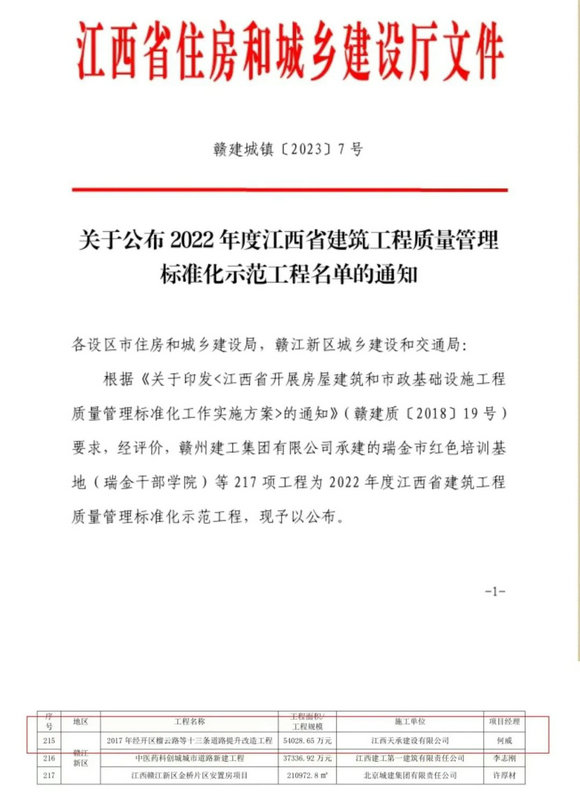 喜报！球友会手机版荣获2022年度省建筑工程质量管理标准化示范过程