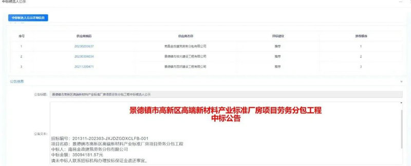 喜报！金开球友会手机版市场劳务分包业务喜获首单