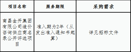 金开球友会手机版造价咨询供应商名录公开评选项目招标公告