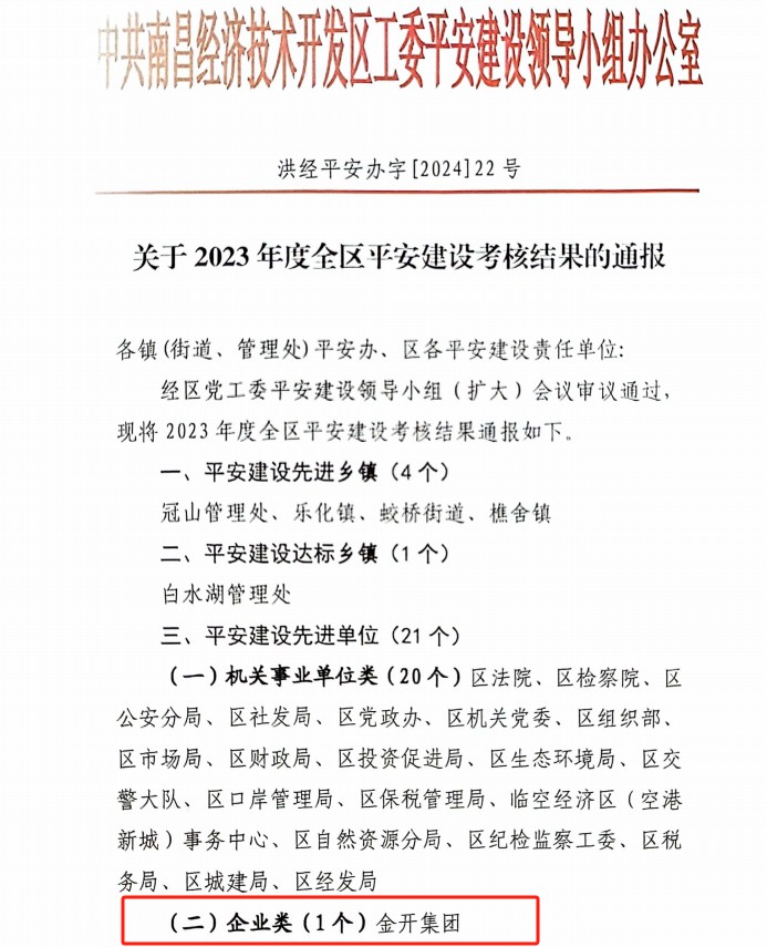 喜报！球友会手机版荣获2023年度全区平安建设先进单位
